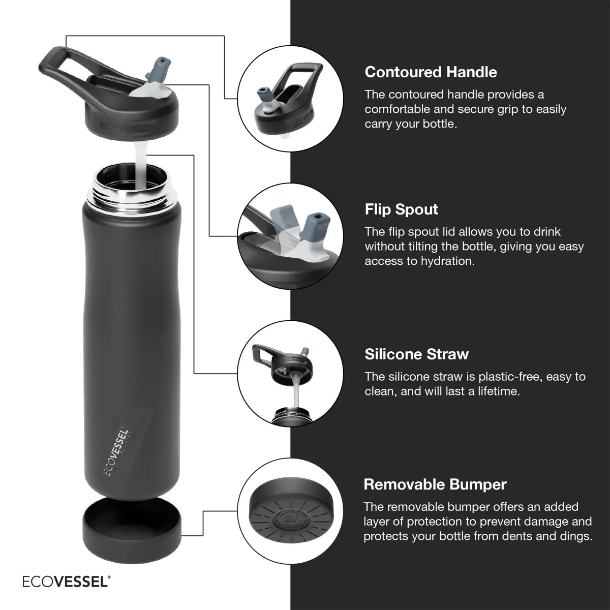 EcoVessel SUMMIT 24oz TriMax® Insulated Stainless Steel Water Bottle