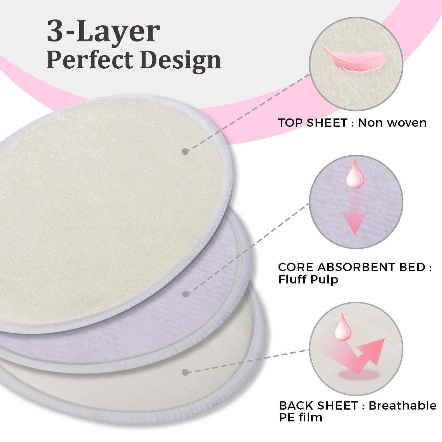 Kiddale Disposable Breast Shield Pads (45)