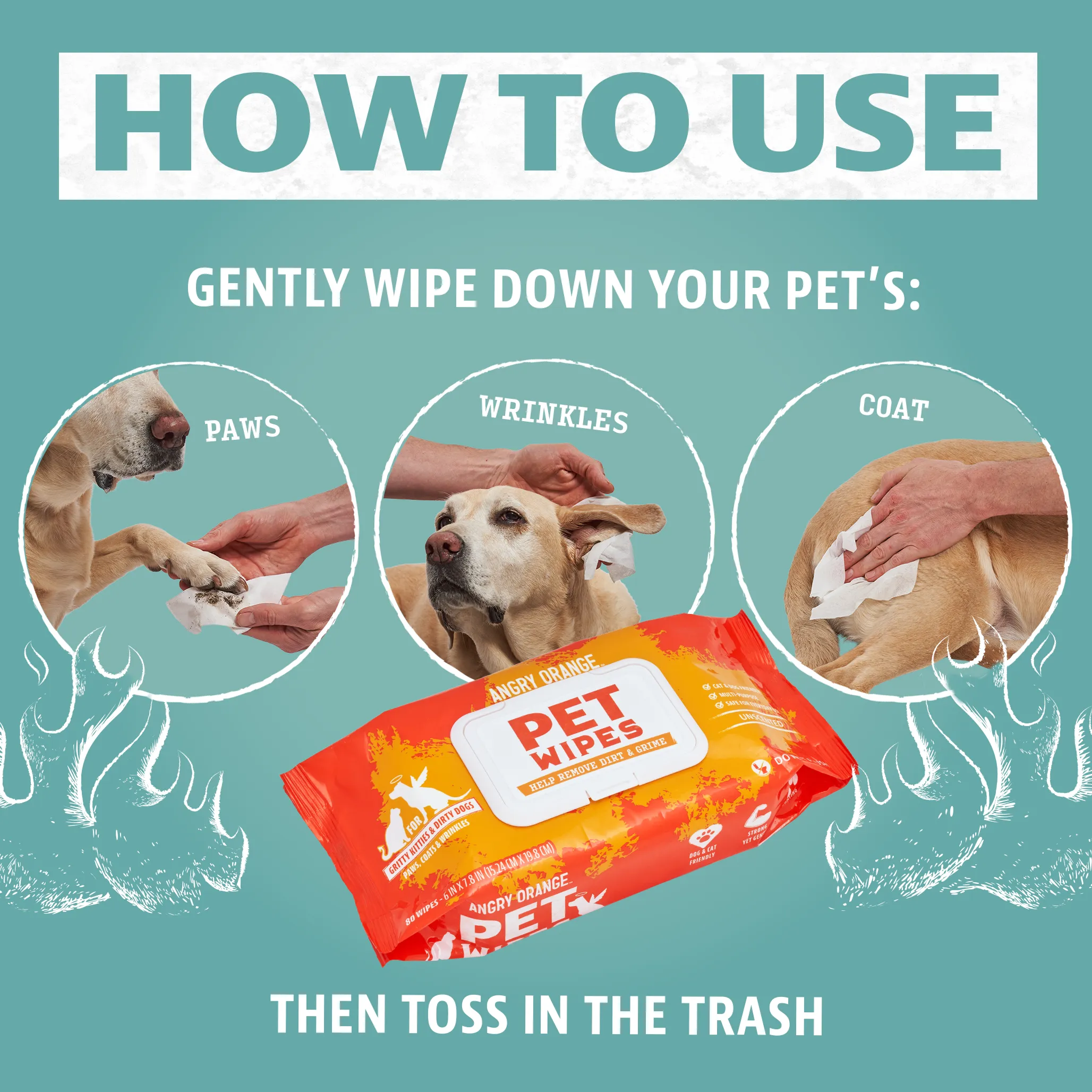 Unscented Pet Wipes for Dogs & Cats | Gentle Cleaning & Hydrating